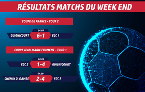 RÉSULTATS MATCHS DU WEEK END